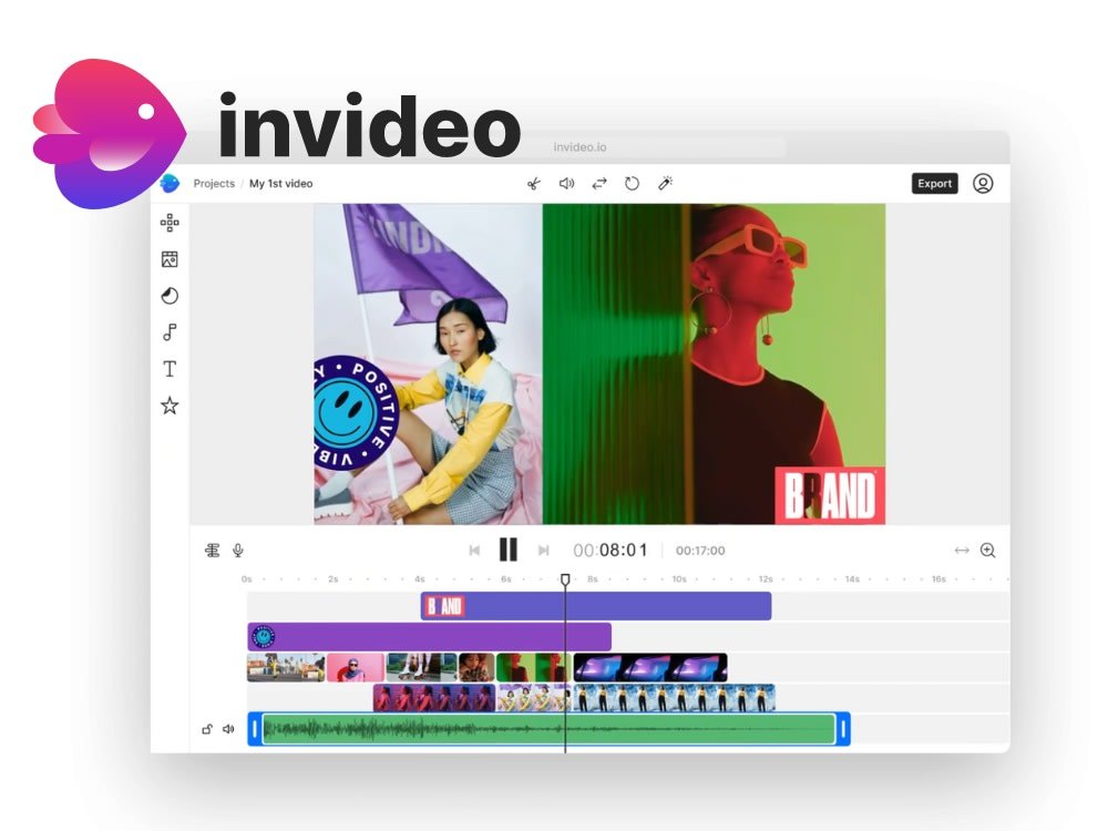 InVideo in your own ID 12 Month 1